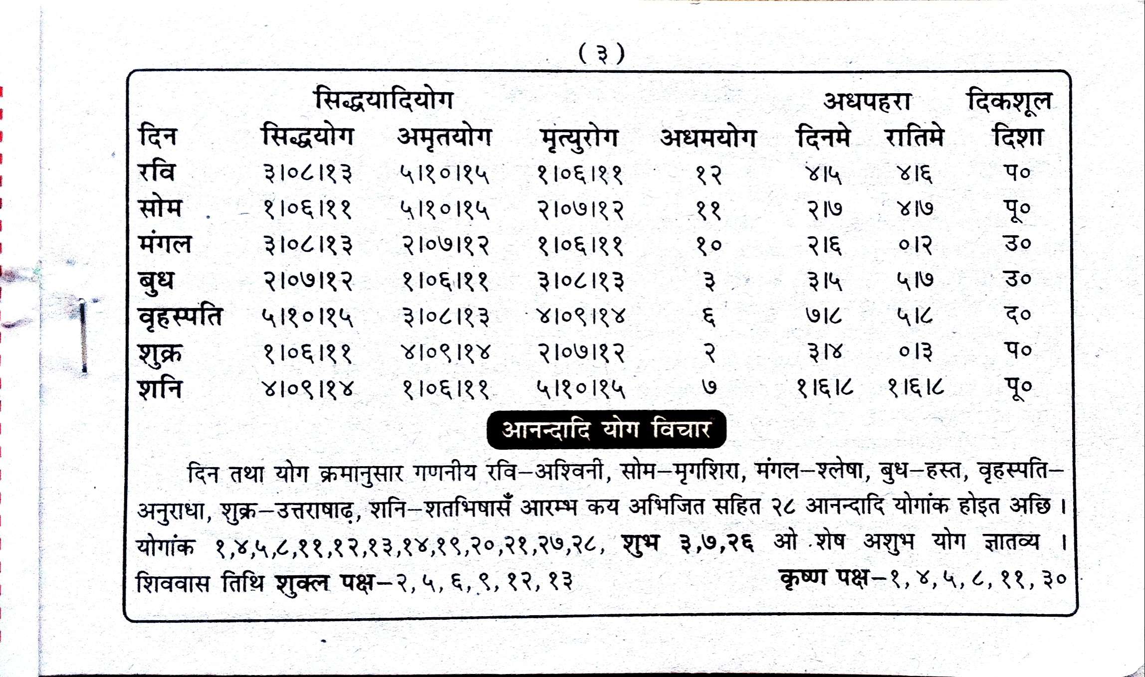 Maithili Panchang Page 03