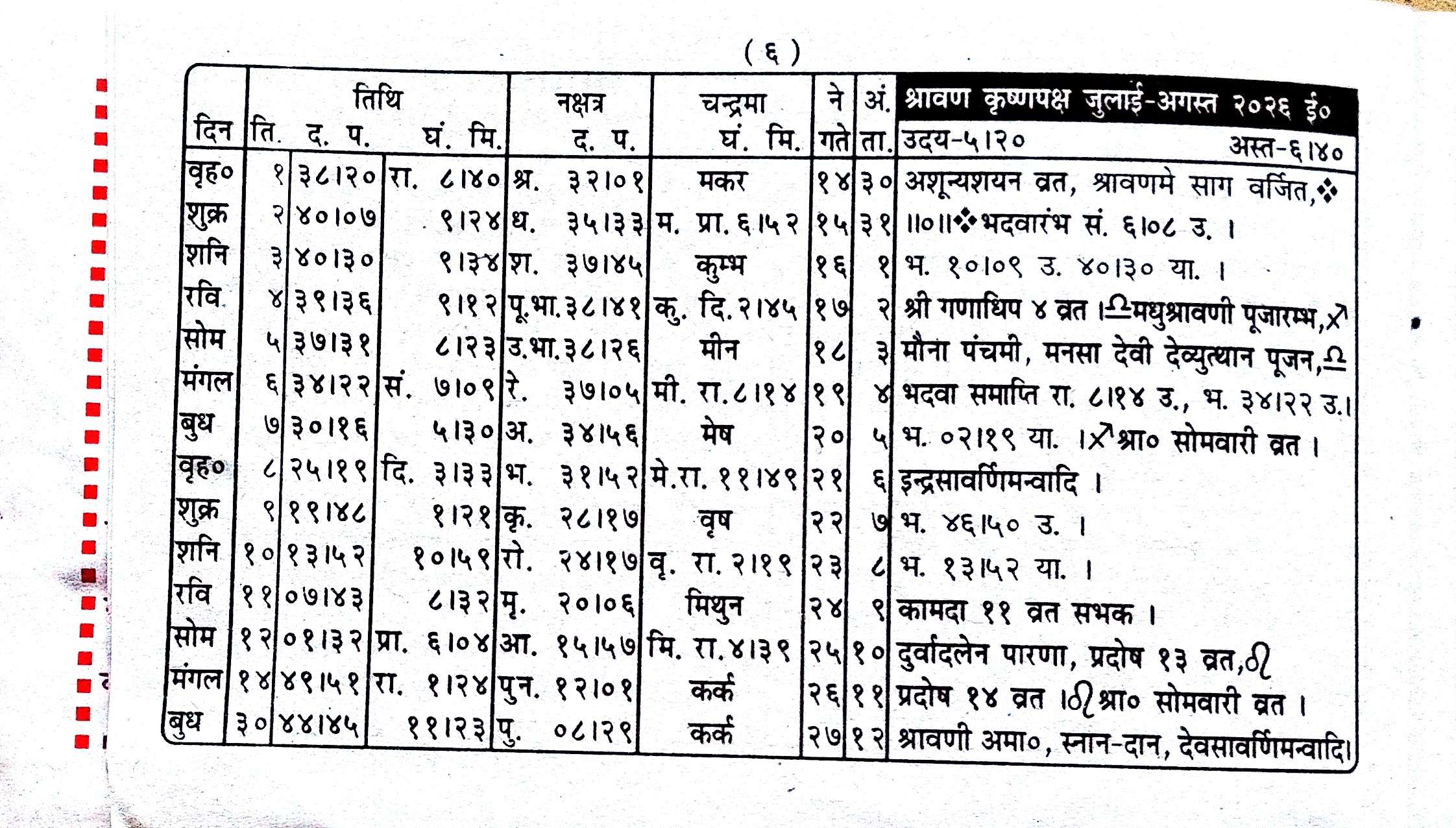Maithili Panchang Page 06