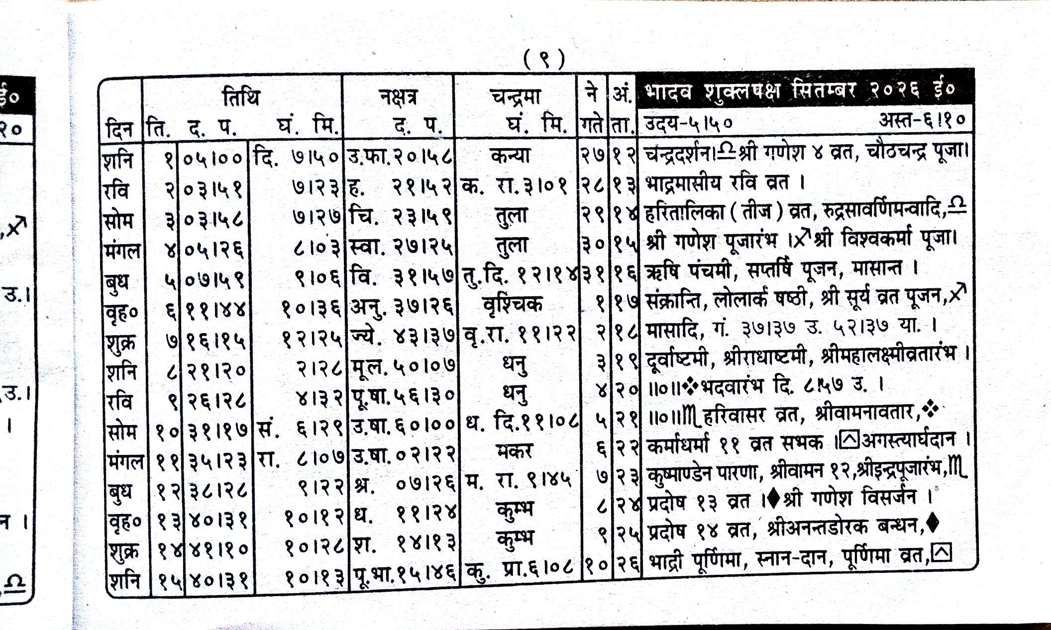 Maithili Panchang Page 09