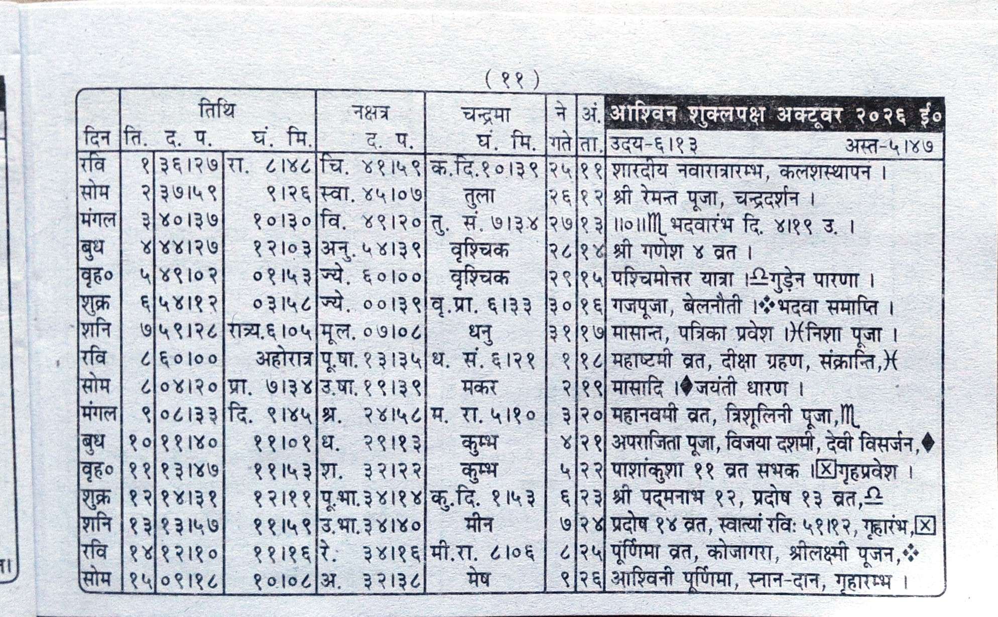 Maithili Panchang Page 11