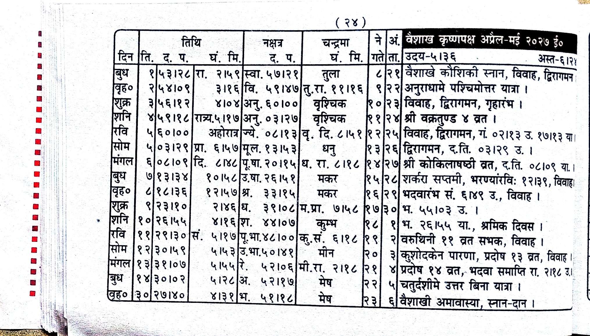Maithili Panchang Page 24