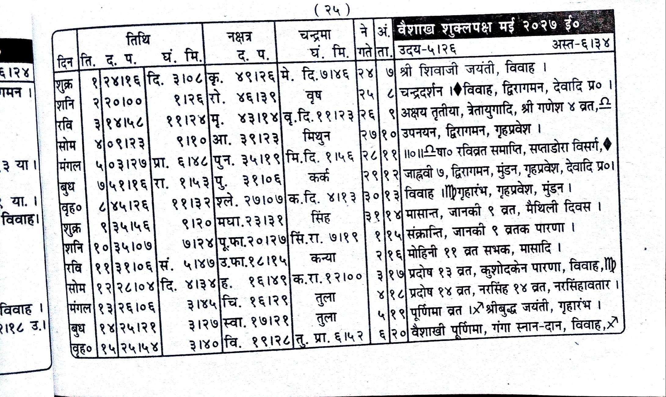 Maithili Panchang Page 25