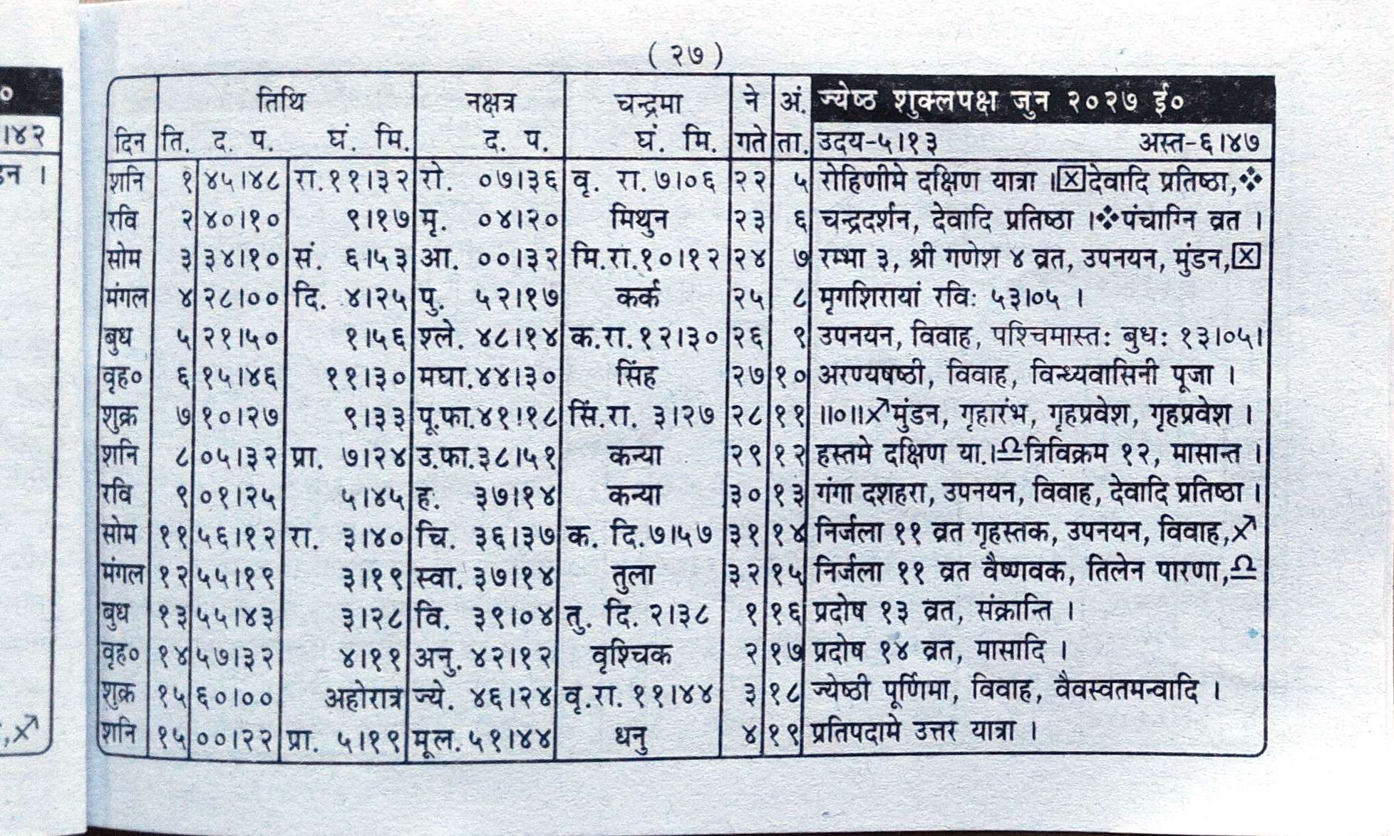 Maithili Panchang Page 27