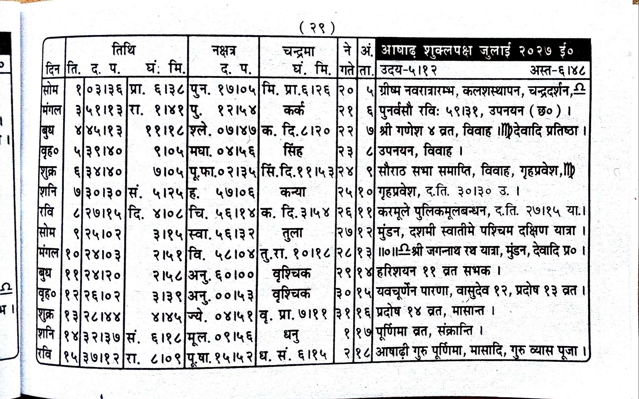 Maithili Panchang Page 29
